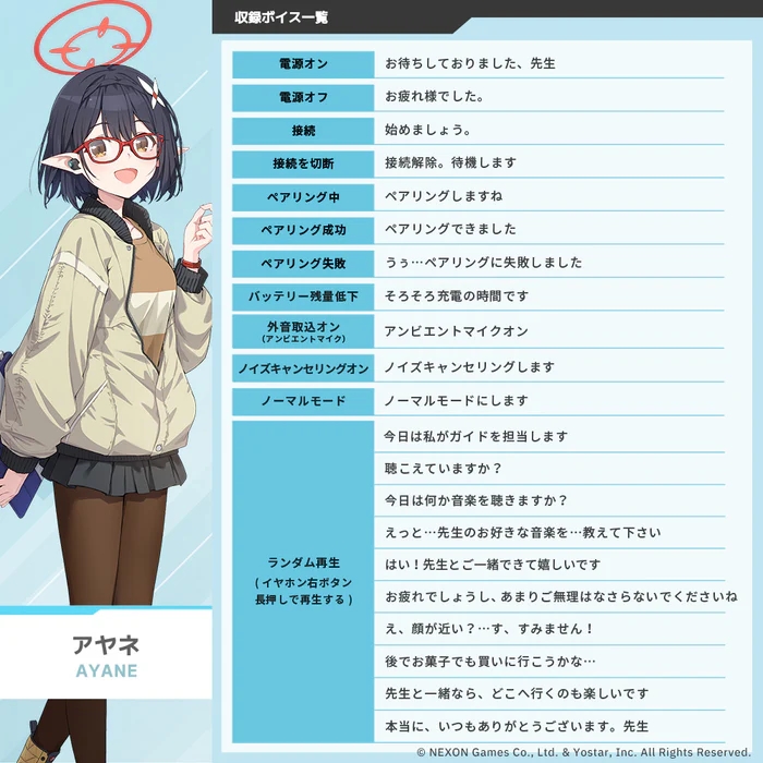 預購 25年12月 日版 AVIOT《蔚藍檔案》阿拜多斯對策委員會 語音耳機:圖片 12