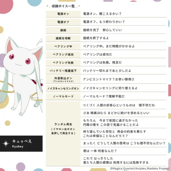 預購 26年1月 日版 AVIOT《魔法少女小圓:叛逆的物語》聯名款語音無線耳機：圖片 14