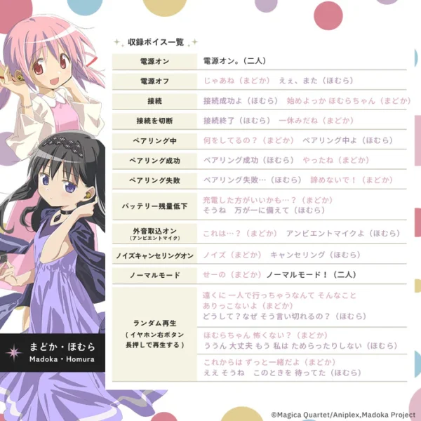 預購 26年1月 日版 AVIOT《魔法少女小圓:叛逆的物語》聯名款語音無線耳機：圖片 16