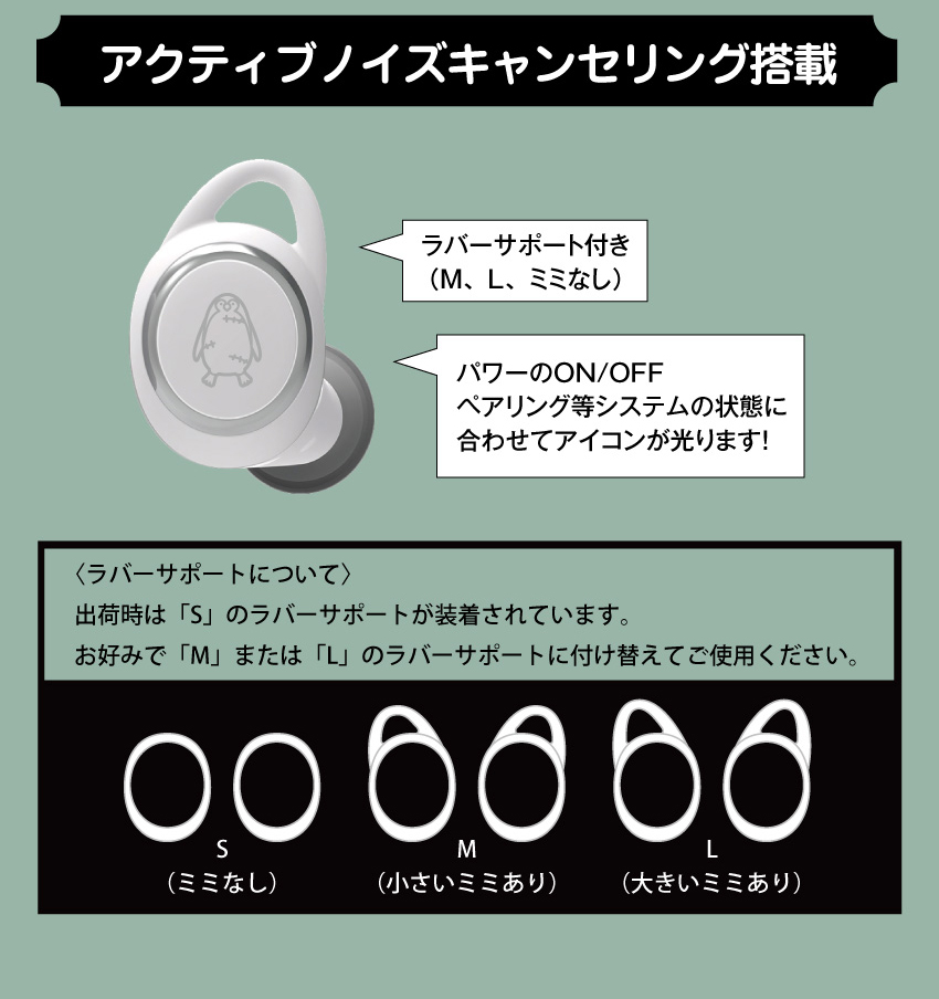 預購限定 26年2月 日版 ANIMA《間諜家家酒》聯名款語音耳機 傑佛家款/安妮亞款:圖片 3