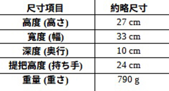 預購限定 26年6月 日版 SuperGroupies《王國之心》聯名外套、托特包、吊飾 洛克薩斯款:圖片 41