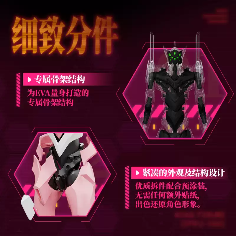 布魯可 傳奇版《新世紀福音戰士》八號機α:圖片 5