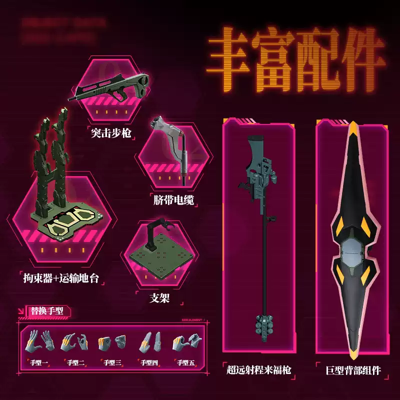 布魯可 傳奇版《新世紀福音戰士》八號機α:圖片 4