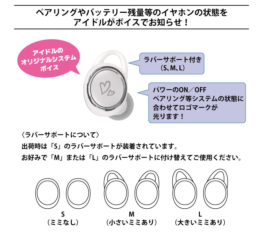 預購限定 26年3~4月 日版 ANIMA x ONKYO《偶像大師 灰姑娘女孩》聯名語音耳機:圖片 7