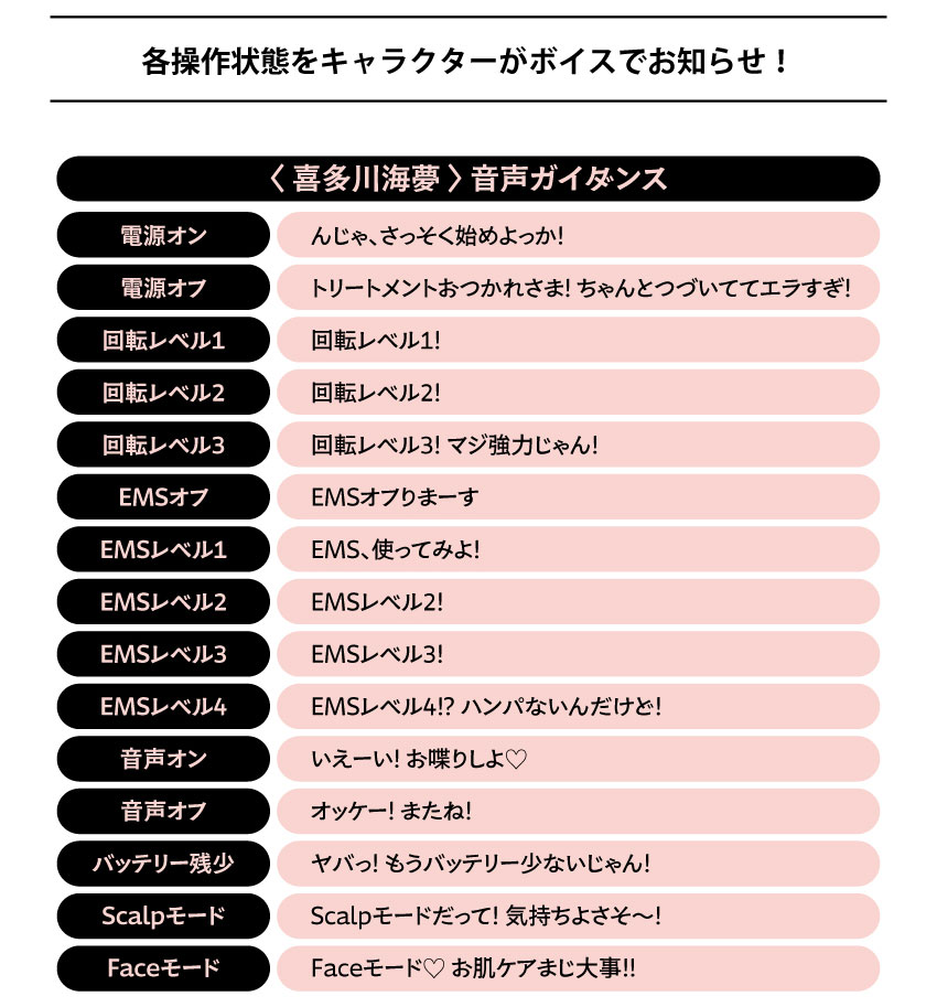 預購限定 26年3~4月 日版 ZOGANKIN《戀上換裝娃娃》聯名款 EMS 頭皮&臉部美容儀:圖片 4