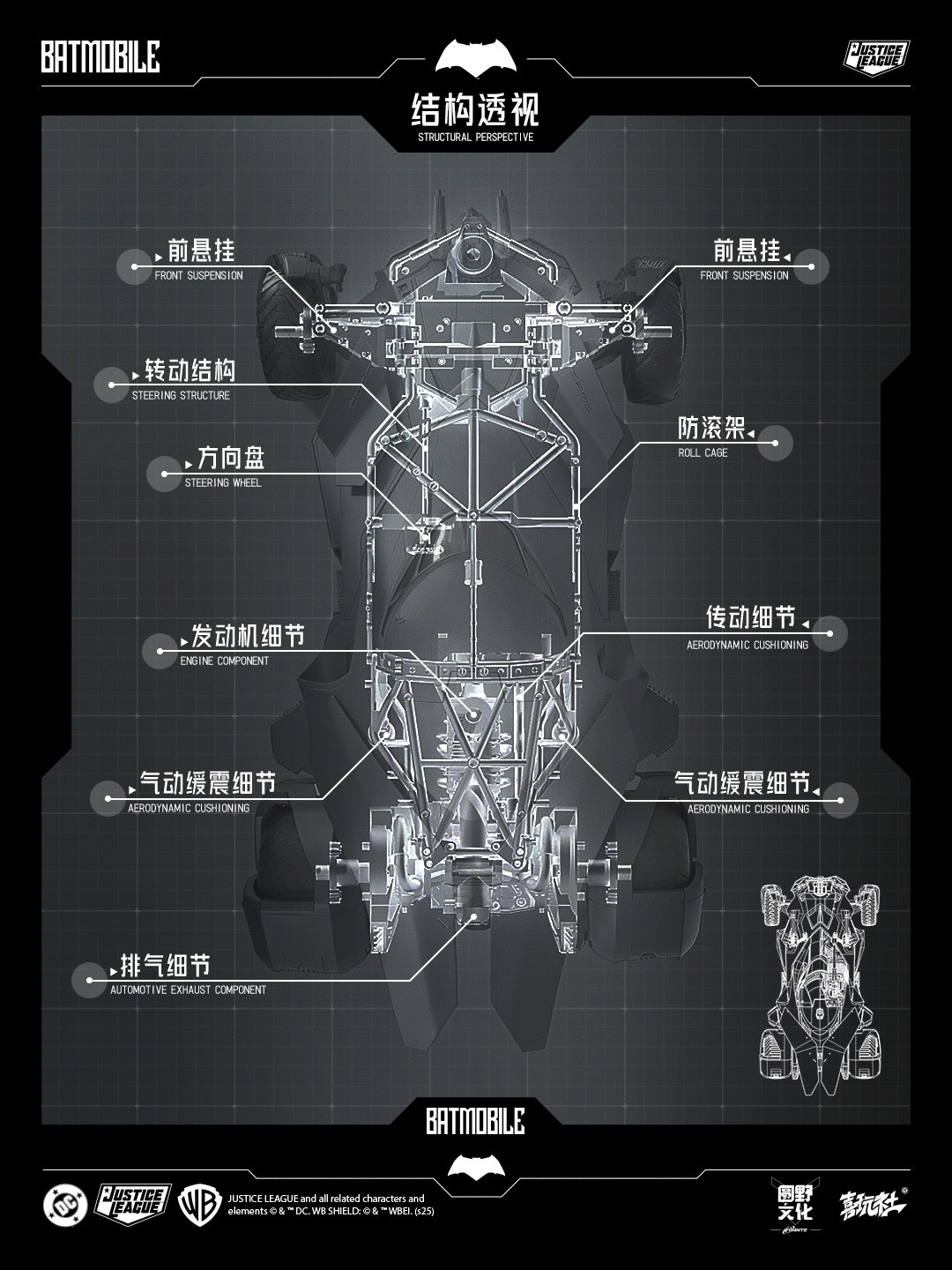 喜玩社 1/12 DC正版授權《正義聯盟》大本蝙蝠車:圖片 3