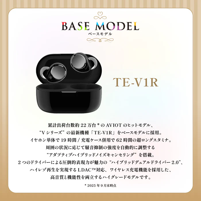 預購 26年1月下旬 日版 AVIOT《五等分的新娘》聯名語音耳機:圖片 4