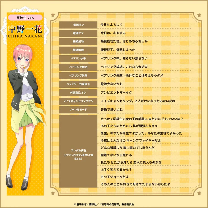 預購 26年1月下旬 日版 AVIOT《五等分的新娘》聯名語音耳機:圖片 10