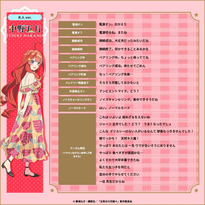 預購 26年1月下旬 日版 AVIOT《五等分的新娘》聯名語音耳機:圖片 19