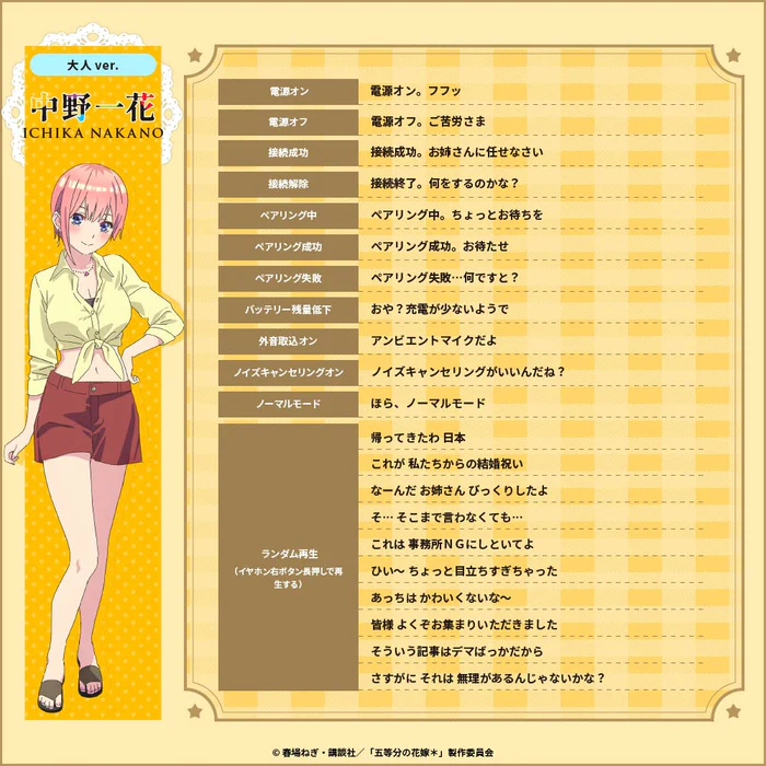 預購 26年1月下旬 日版 AVIOT《五等分的新娘》聯名語音耳機:圖片 11