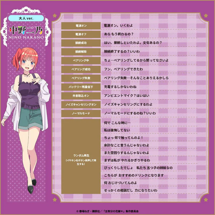 預購 26年1月下旬 日版 AVIOT《五等分的新娘》聯名語音耳機:圖片 13