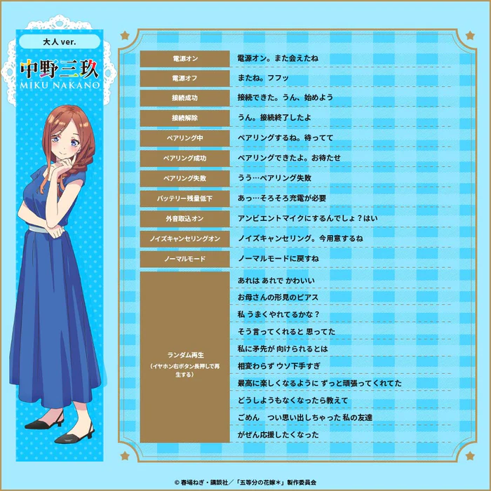 預購 26年1月下旬 日版 AVIOT《五等分的新娘》聯名語音耳機:圖片 15