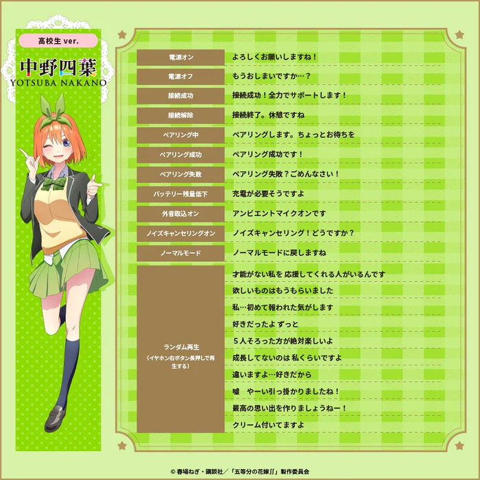 預購 26年1月下旬 日版 AVIOT《五等分的新娘》聯名語音耳機:圖片 16