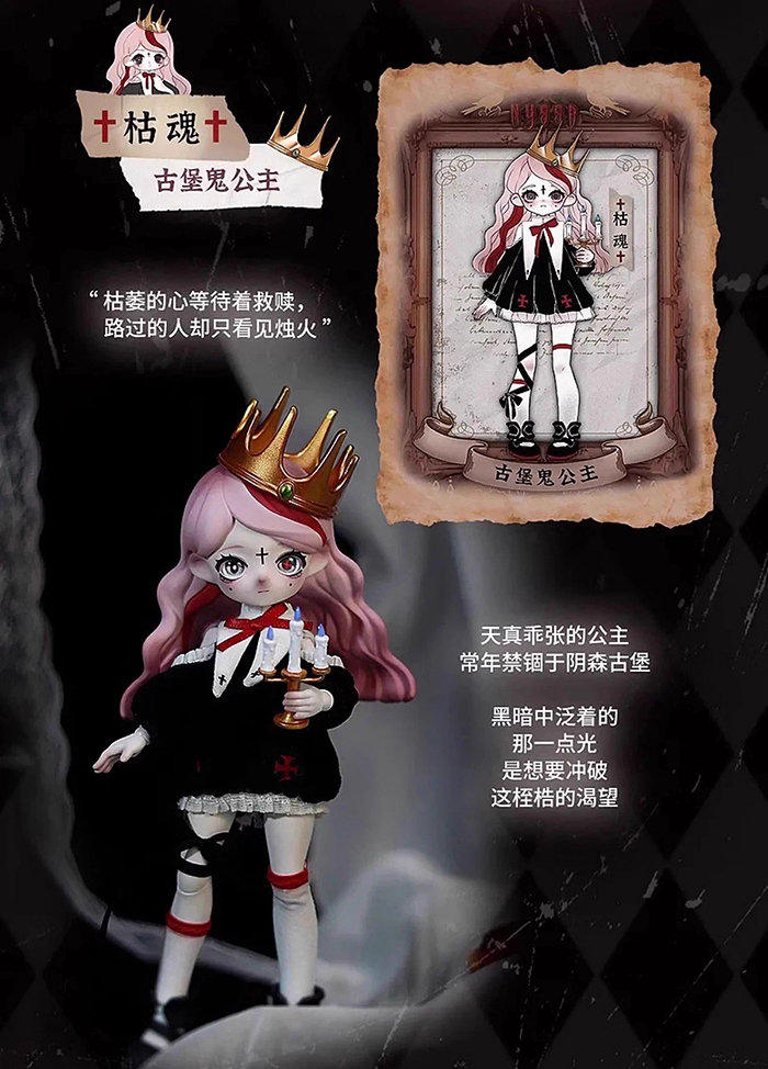 Nyssa妮撒 怪誕夢魘系列 BJD盲盒:圖片 4