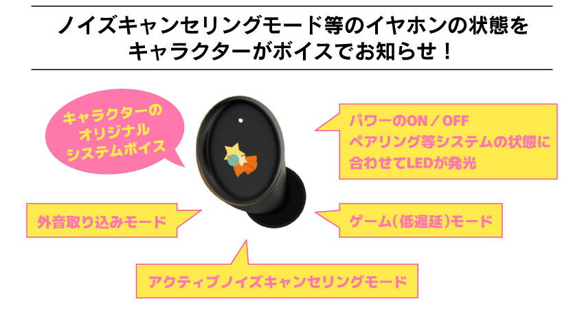 受注預購 26年7~8月 日版 ONKYO《佐賀偶像是傳奇》第二彈聯名耳機:圖片 3