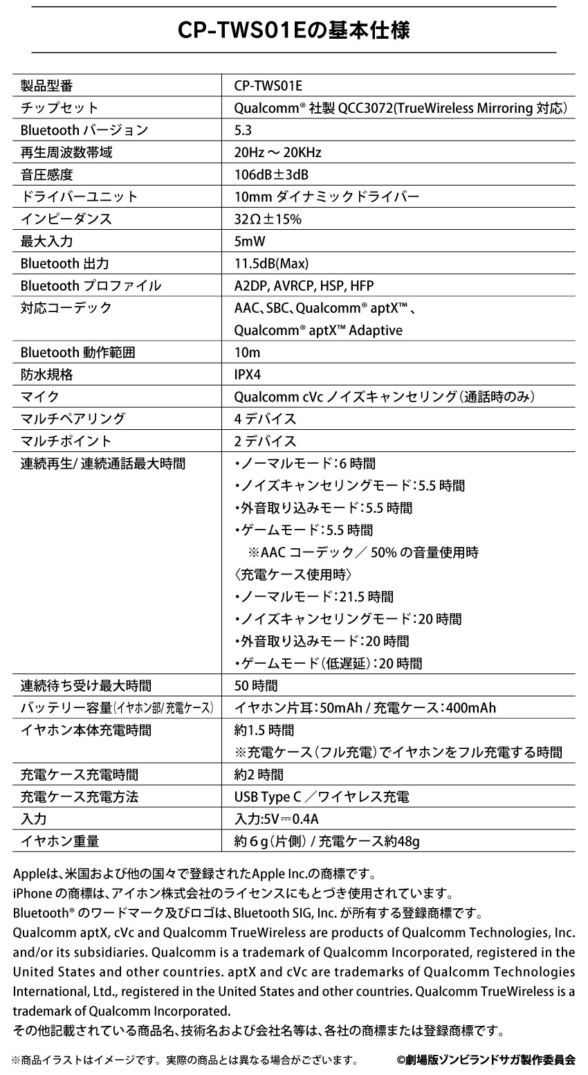 受注預購 26年7~8月 日版 ONKYO《佐賀偶像是傳奇》第二彈聯名耳機:圖片 12