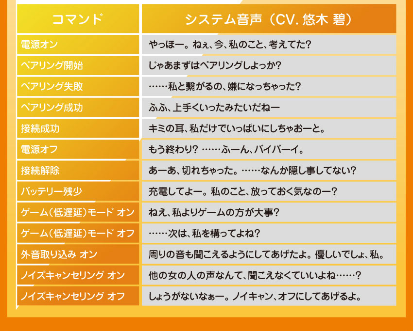 受注限定 26年9月 日版 ONKYO《出租女友》聯名款語音耳機:圖片 6