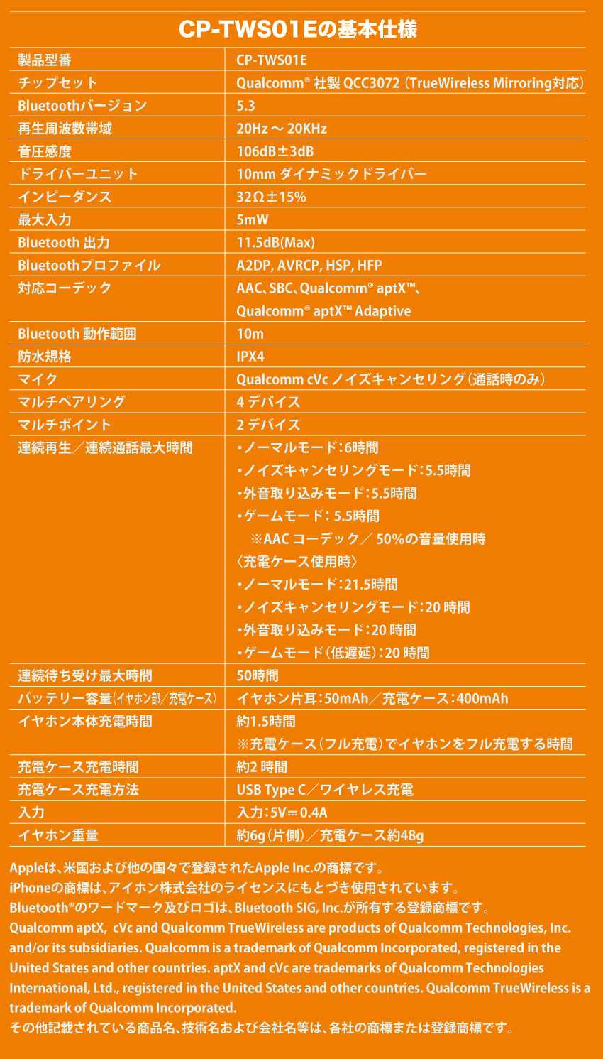 受注限定 26年9月 日版 ONKYO《出租女友》聯名款語音耳機:圖片 15