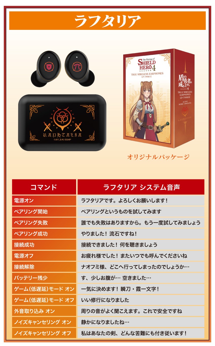 受注限定 26年10月 日版 ONKYO《盾之勇者成名錄 第四季》聯名款語音耳機 尚文/拉芙塔莉雅/菲洛:圖片 4