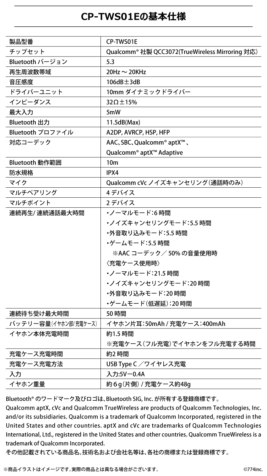 受注限定 26年9~10月 日版 ONKYO CP-TWS01E 西園寺米亞里 聯名語音耳機:圖片 7