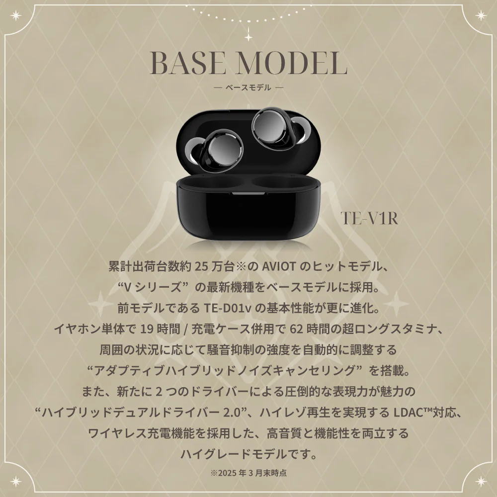 預購 26年11月下旬 日版 AVIOT × hololive English -Promise- 聯名款語音耳機:圖片 8