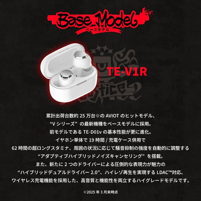 預購 26年11月下旬 日版 AVIOT × hololive English -Justice- 聯名款語音耳機:圖片 8