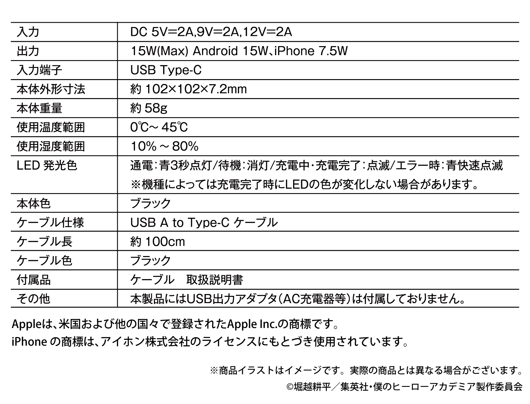 受注限定 26年11月 日版 ANIMA × ONKYO《我的英雄學院》聯名款語音耳機 綠谷/爆豪/轟:圖片 19