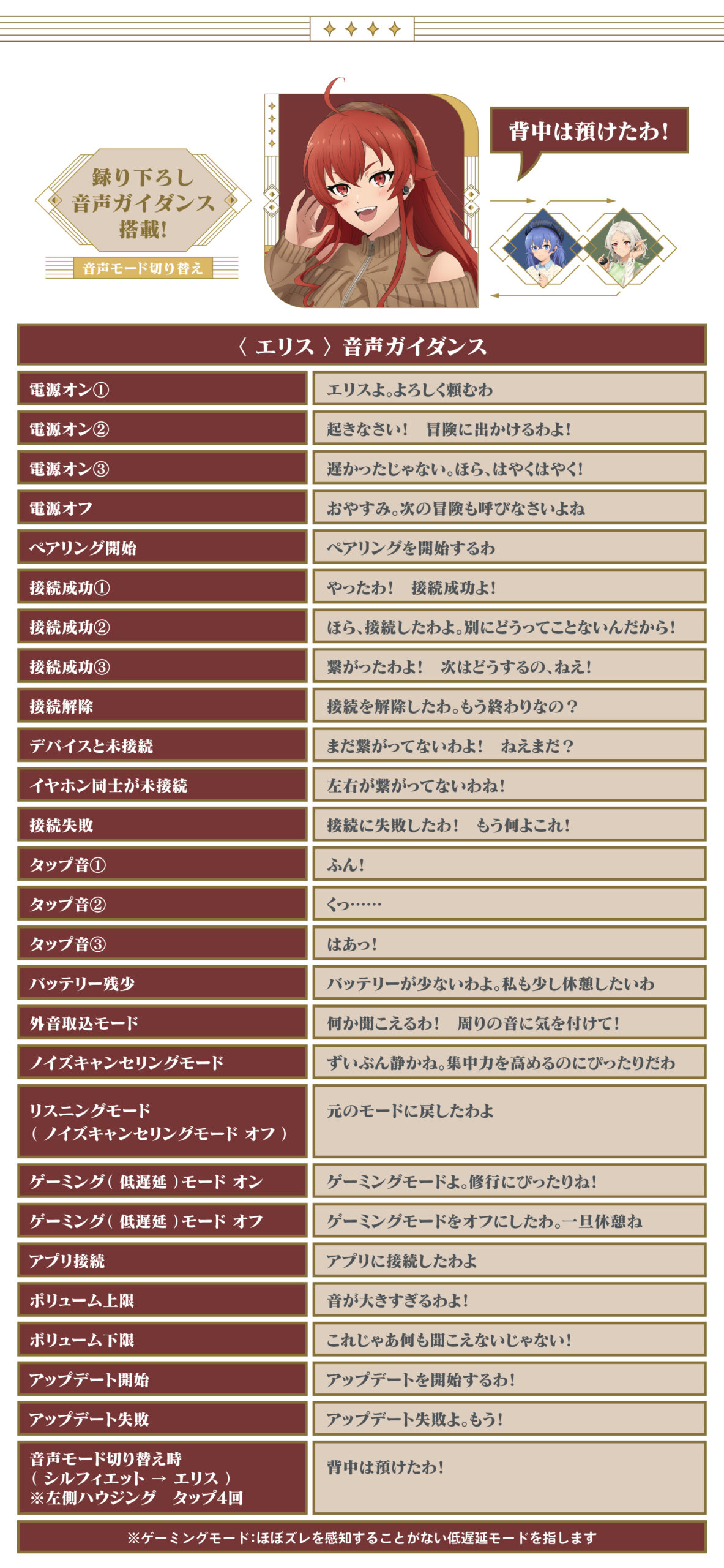 受注限定 26年11月 日版 ONKYO x ANIMA《無職轉生Ⅲ》角色語音耳機:圖片 6