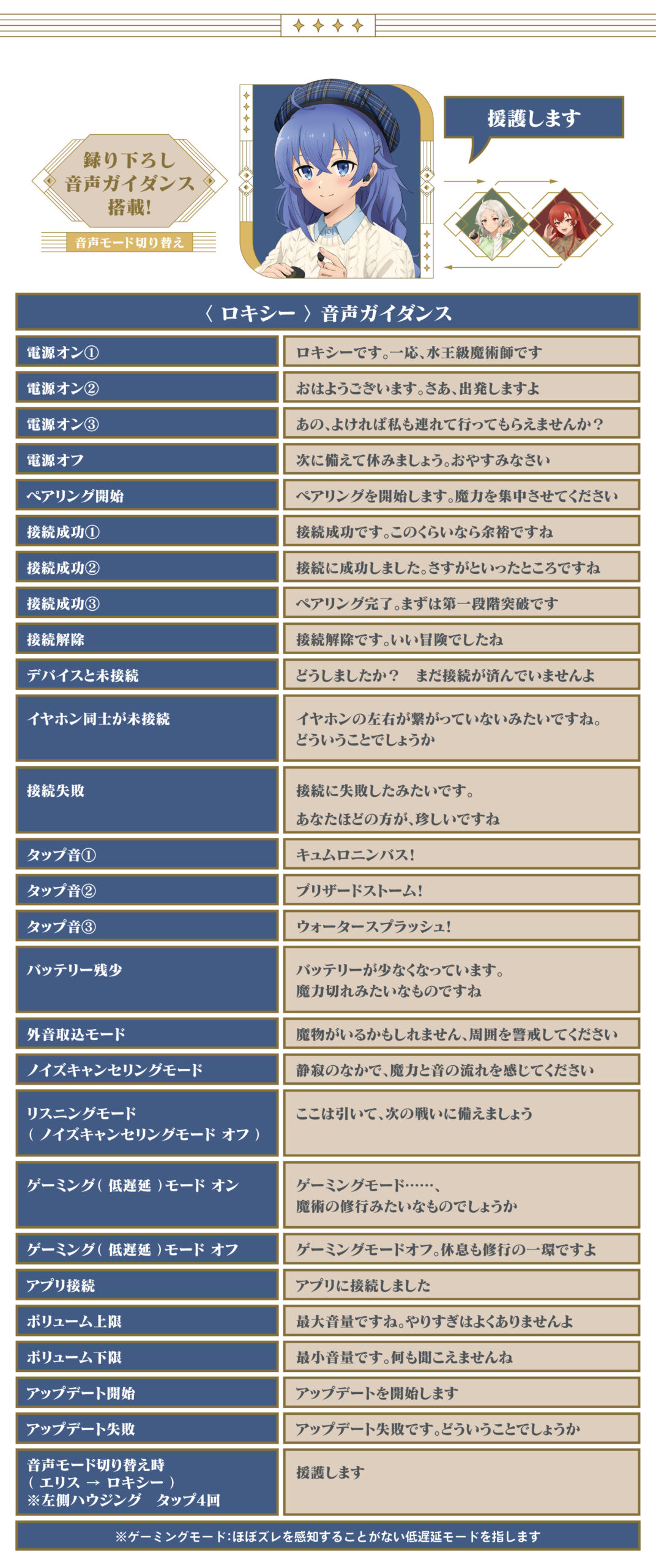 受注限定 26年11月 日版 ONKYO x ANIMA《無職轉生Ⅲ》角色語音耳機:圖片 7