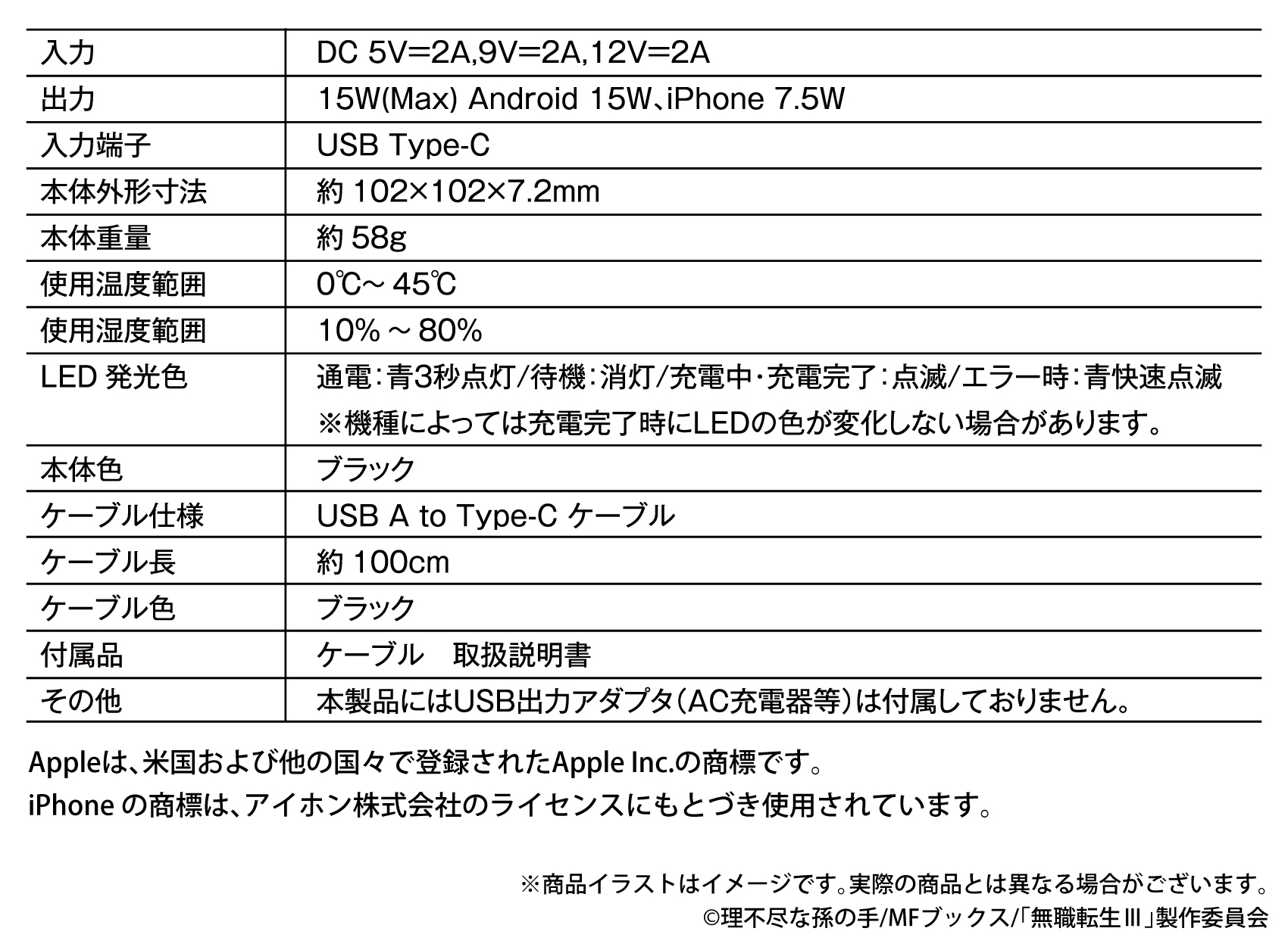 受注限定 26年11月 日版 ONKYO x ANIMA《無職轉生Ⅲ》角色語音耳機:圖片 16