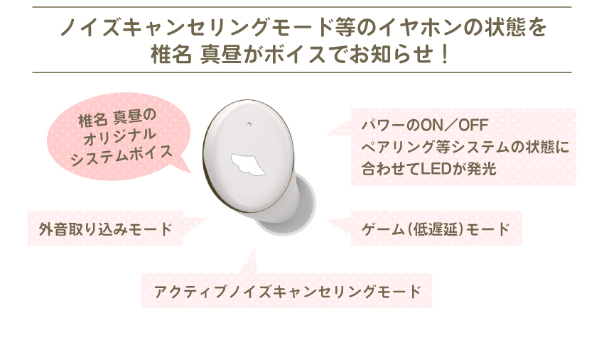 受注限定 26年10月 日版 ONKYO《關於我在無意間被隔壁的天使變成廢柴這件事2》聯名款語音耳機 椎名真晝:圖片 4