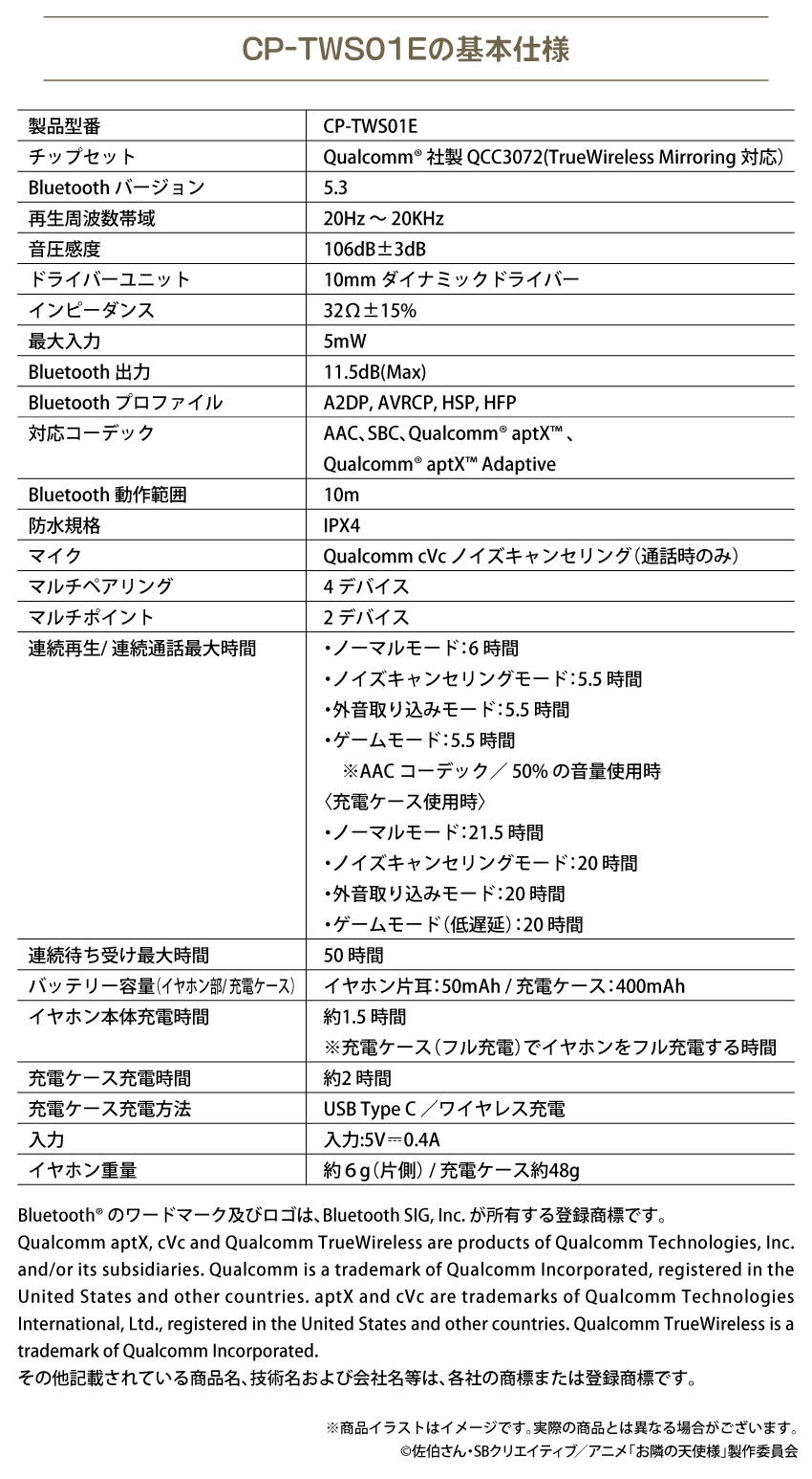 受注限定 26年10月 日版 ONKYO《關於我在無意間被隔壁的天使變成廢柴這件事2》聯名款語音耳機 椎名真晝:圖片 8