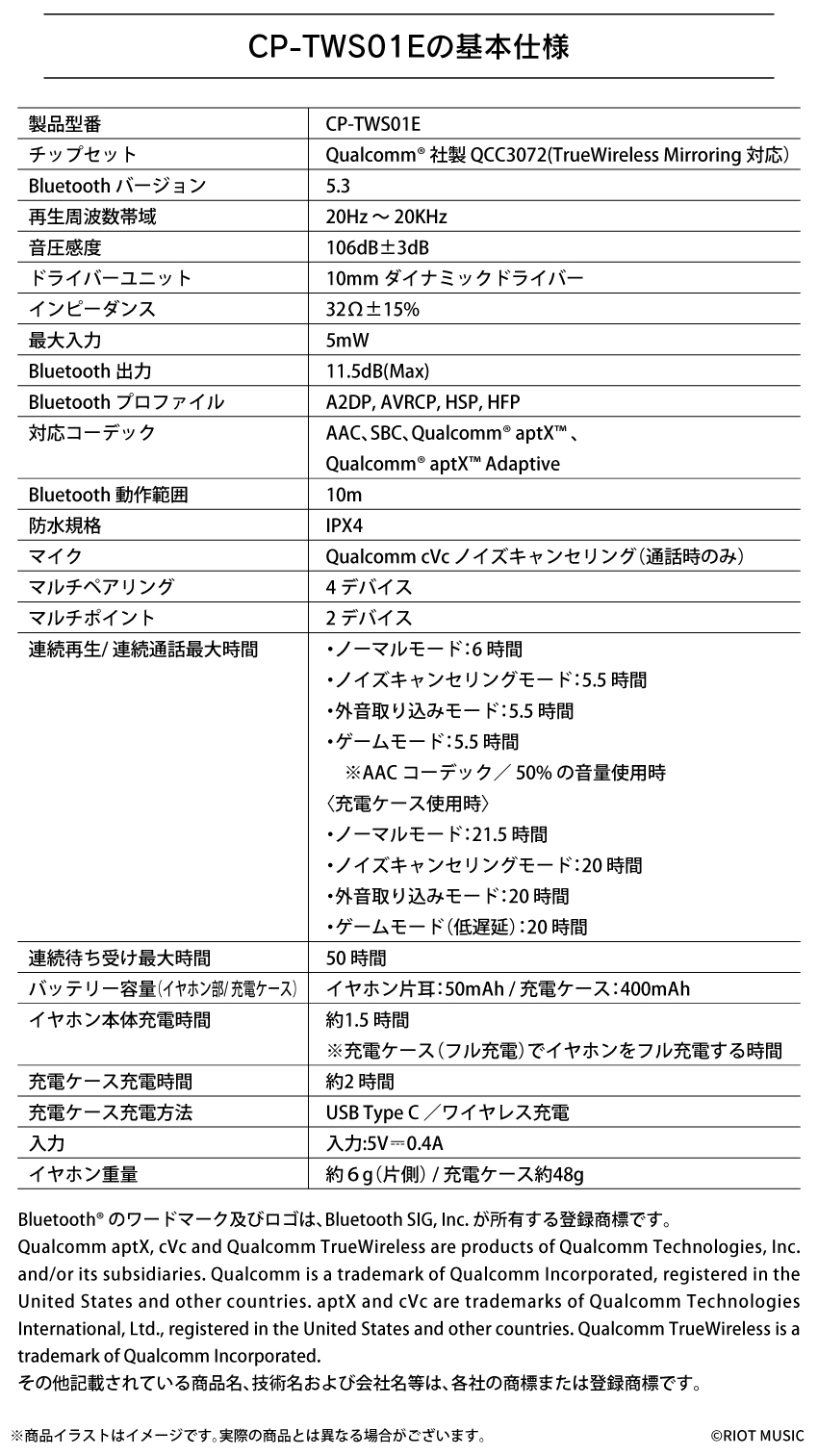 受注限定 26年11月下旬 日版 ONKYO RIOT MUSIC 皇美緒奈聯名款語音耳機:圖片 8