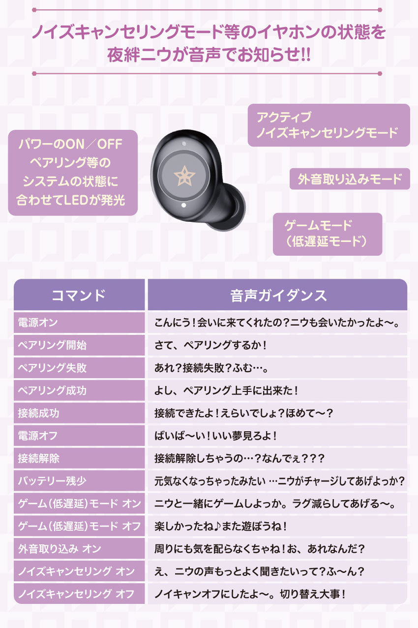 受注限定 26年11月 日版 ONKYO × Neo-Porte 夜絆ニウ 聯名款語音耳機:圖片 4