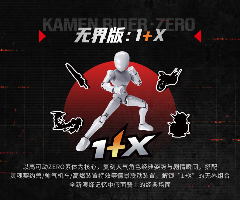 奇妙積木 無界版 假面騎士 第一彈:圖片 2