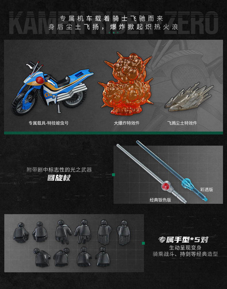 奇妙積木 無界版 假面騎士 第一彈:圖片 10