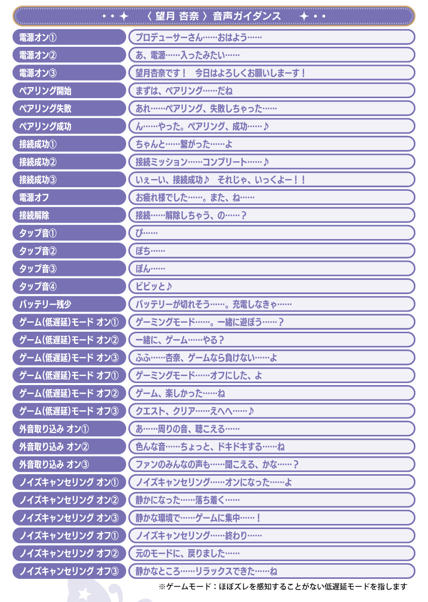 受注限定 26年11月下旬 日版 ONKYO《偶像大師 百萬現場》聯名款語音耳機 共四款 再版:圖片 9
