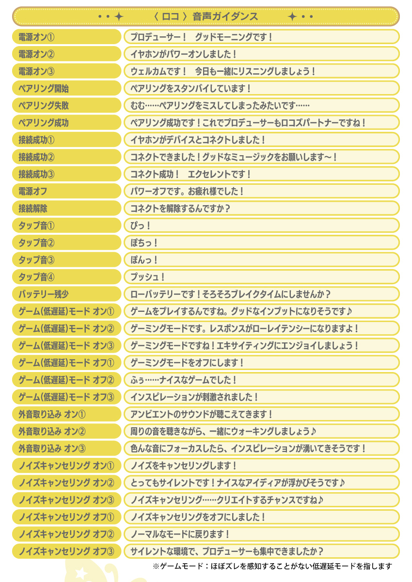 受注限定 26年11月下旬 日版 ONKYO《偶像大師 百萬現場》聯名款語音耳機 共四款 再版:圖片 11