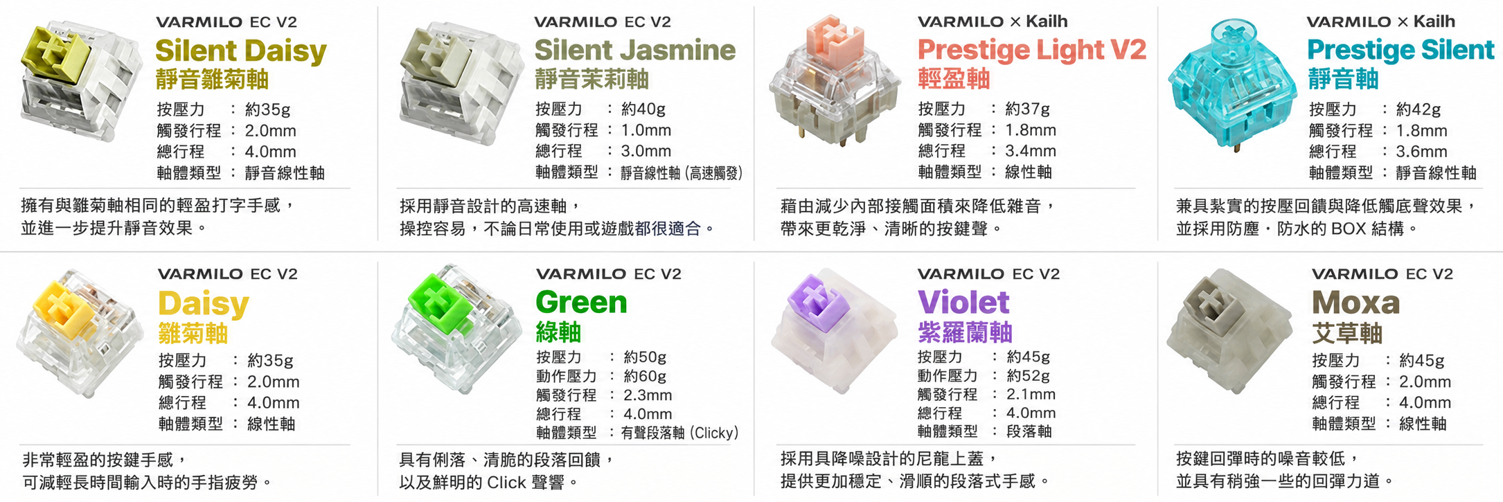 預購 27年2月 日版 Fumo Collection《偶像大師 灰姑娘女孩》夢見璃亞夢 VARMILO 靜電容機械鍵盤 日語配列:圖片 15