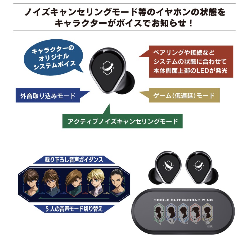 受注限定 26年11~12月 日版 預購 ONKYO《新機動戰記鋼彈W》聯名款語音耳機:圖片 4