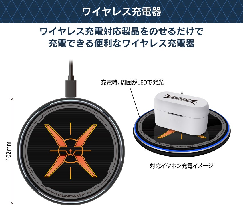 受注限定 26年12月下旬~27年1月上旬 ONKYO《機動新世紀鋼彈X》聯名款語音耳機:圖片 13