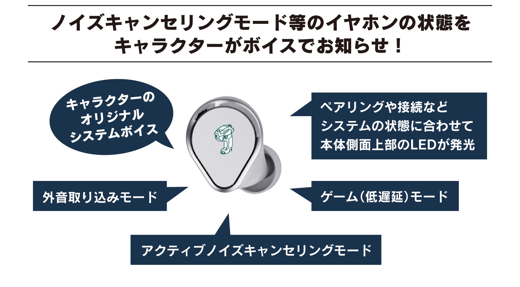 受注限定 26年12月下旬~27年1月上旬 ONKYO《機動新世紀鋼彈X》聯名款語音耳機:圖片 4