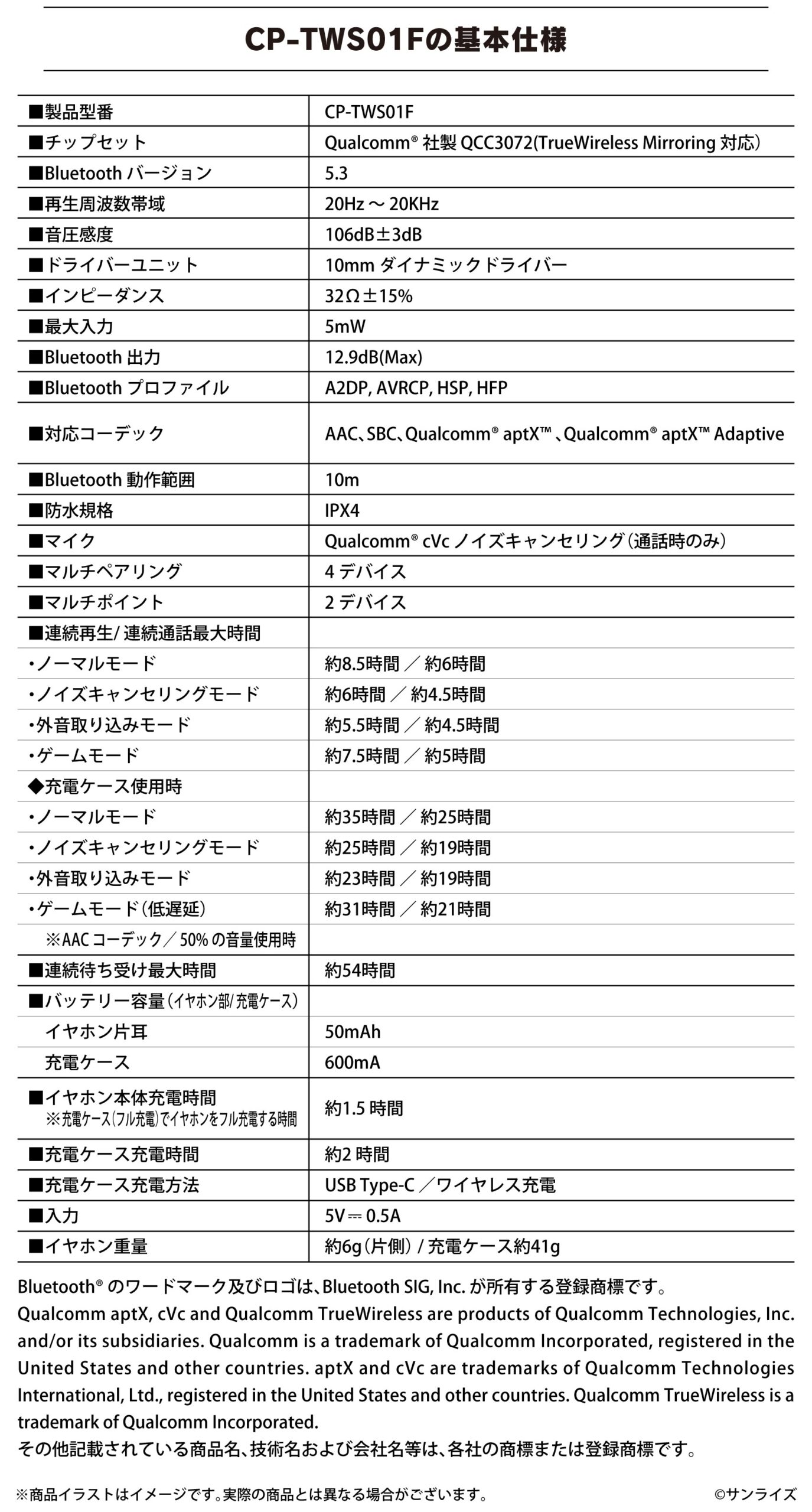 受注限定 26年12月下旬~27年1月上旬 ONKYO《機動新世紀鋼彈X》聯名款語音耳機:圖片 11