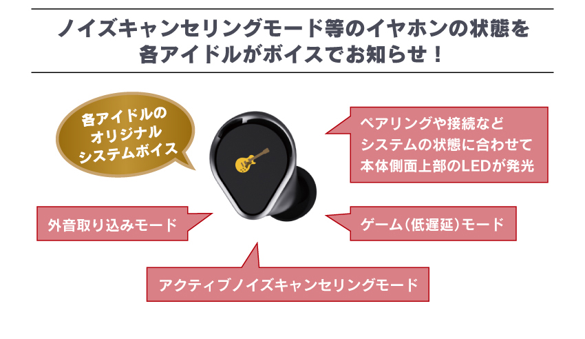 受注限定 26年11月下旬 日版 ONKYO《偶像大師 百萬現場》聯名款語音耳機 共四款 再版:圖片 3