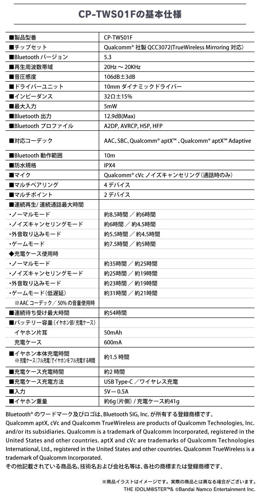 受注限定 26年11月下旬 日版 ONKYO《偶像大師 百萬現場》聯名款語音耳機 共四款 再版:圖片 14