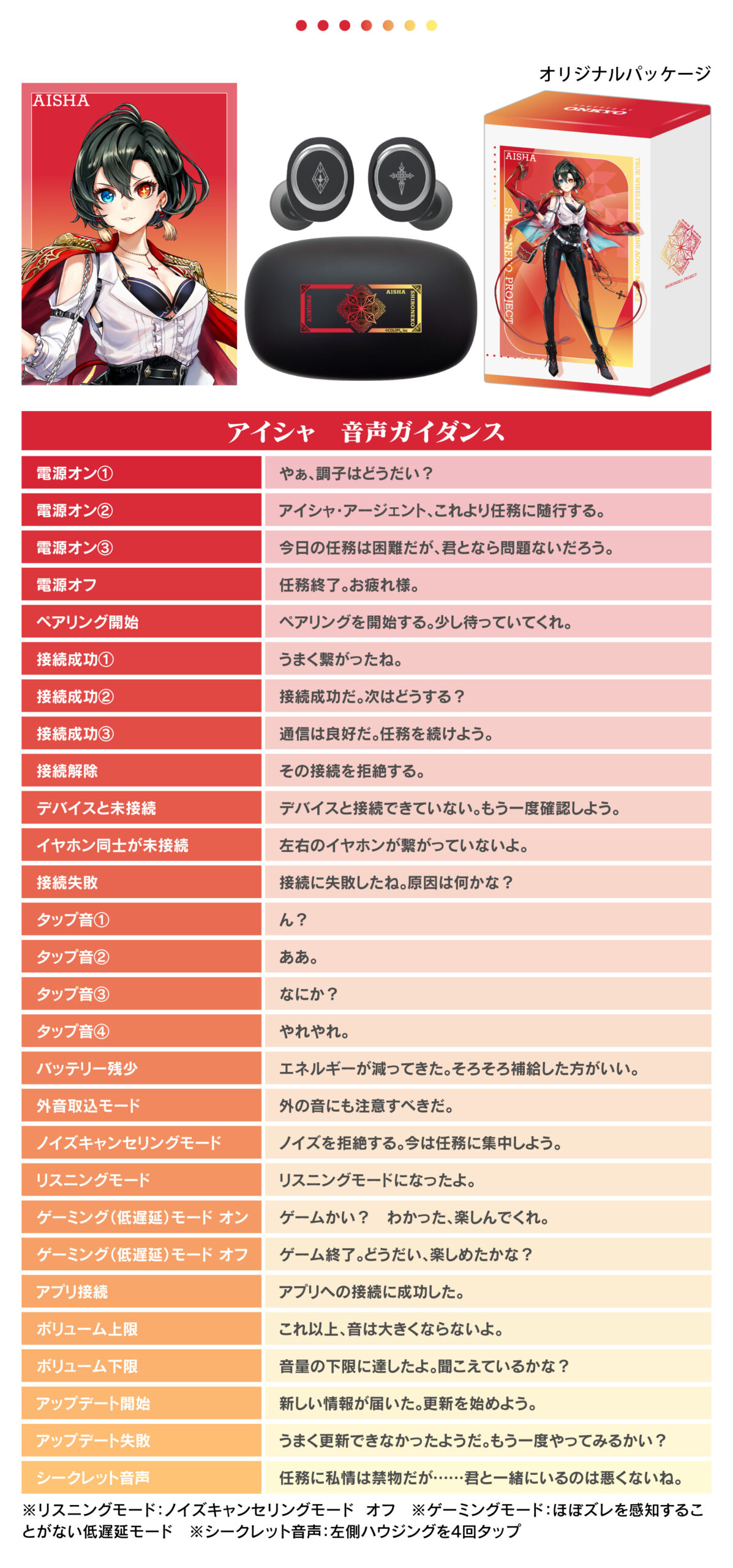 期間預購限定 26年12月下旬~27年1月中旬 日版 ANIMA《白貓Project》第二彈 聯名語音耳機 愛夏/沙耶/希菈 共三款:圖片 4