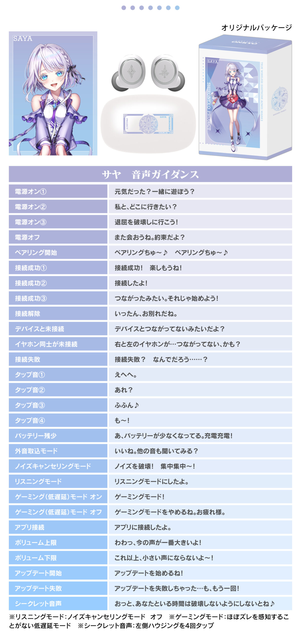 期間預購限定 26年12月下旬~27年1月中旬 日版 ANIMA《白貓Project》第二彈 聯名語音耳機 愛夏/沙耶/希菈 共三款:圖片 5