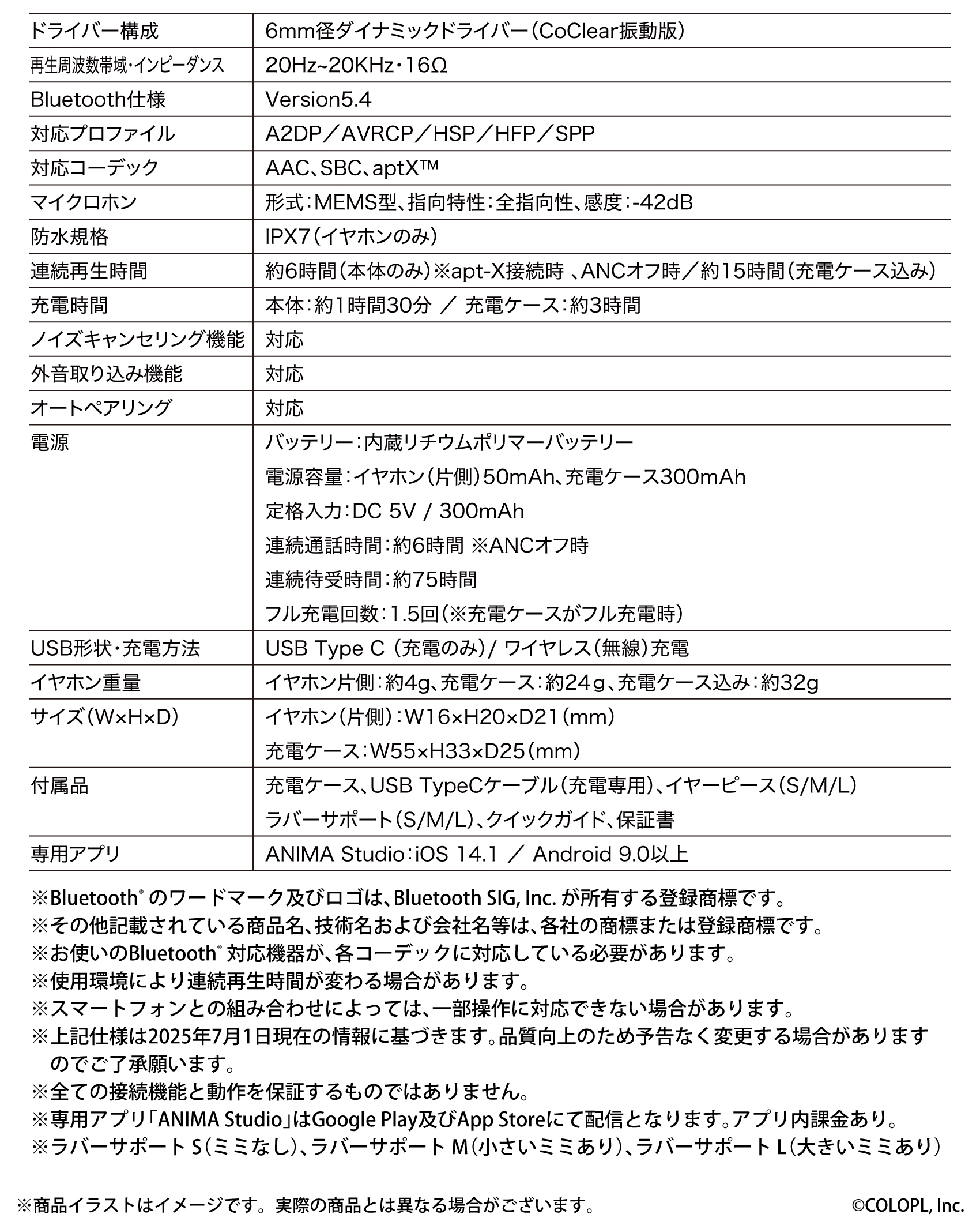 期間預購限定 26年12月下旬~27年1月中旬 日版 ANIMA《白貓Project》第二彈 聯名語音耳機 愛夏/沙耶/希菈 共三款:圖片 11