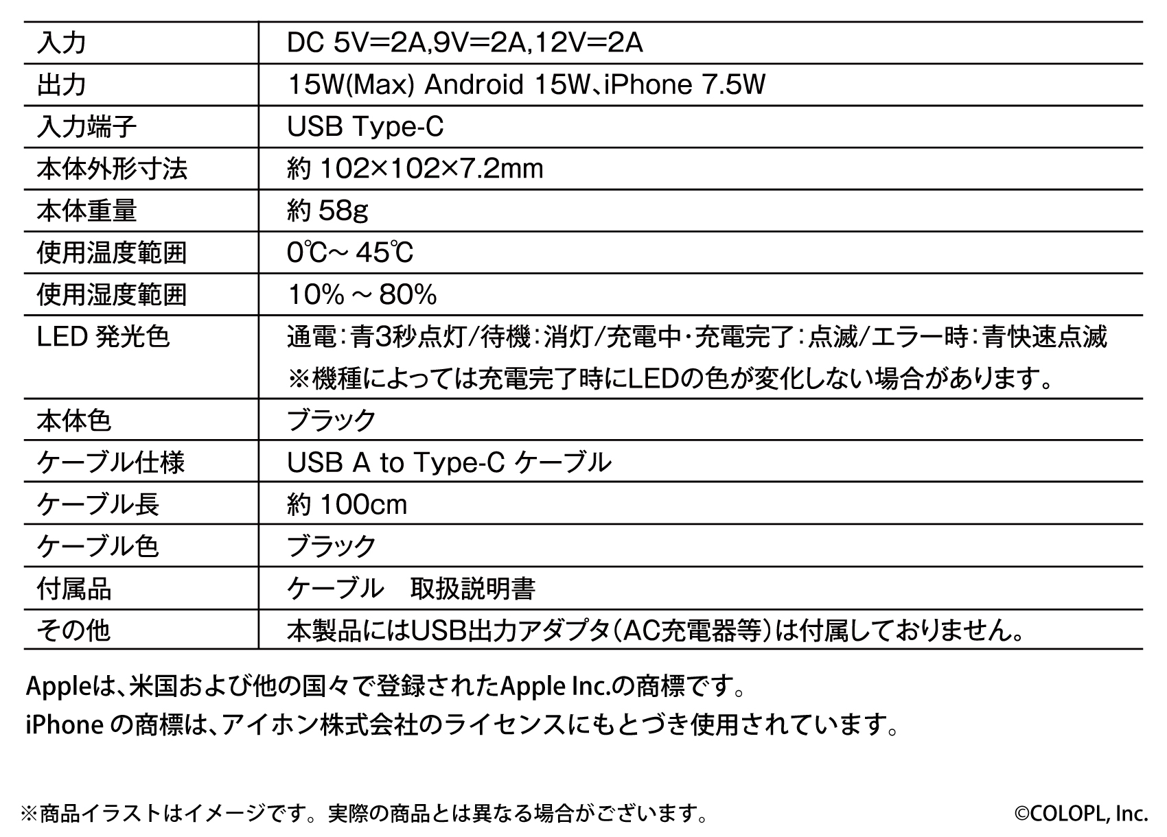 期間預購限定 26年12月下旬~27年1月中旬 日版 ANIMA《白貓Project》第二彈 聯名語音耳機 愛夏/沙耶/希菈 共三款:圖片 16