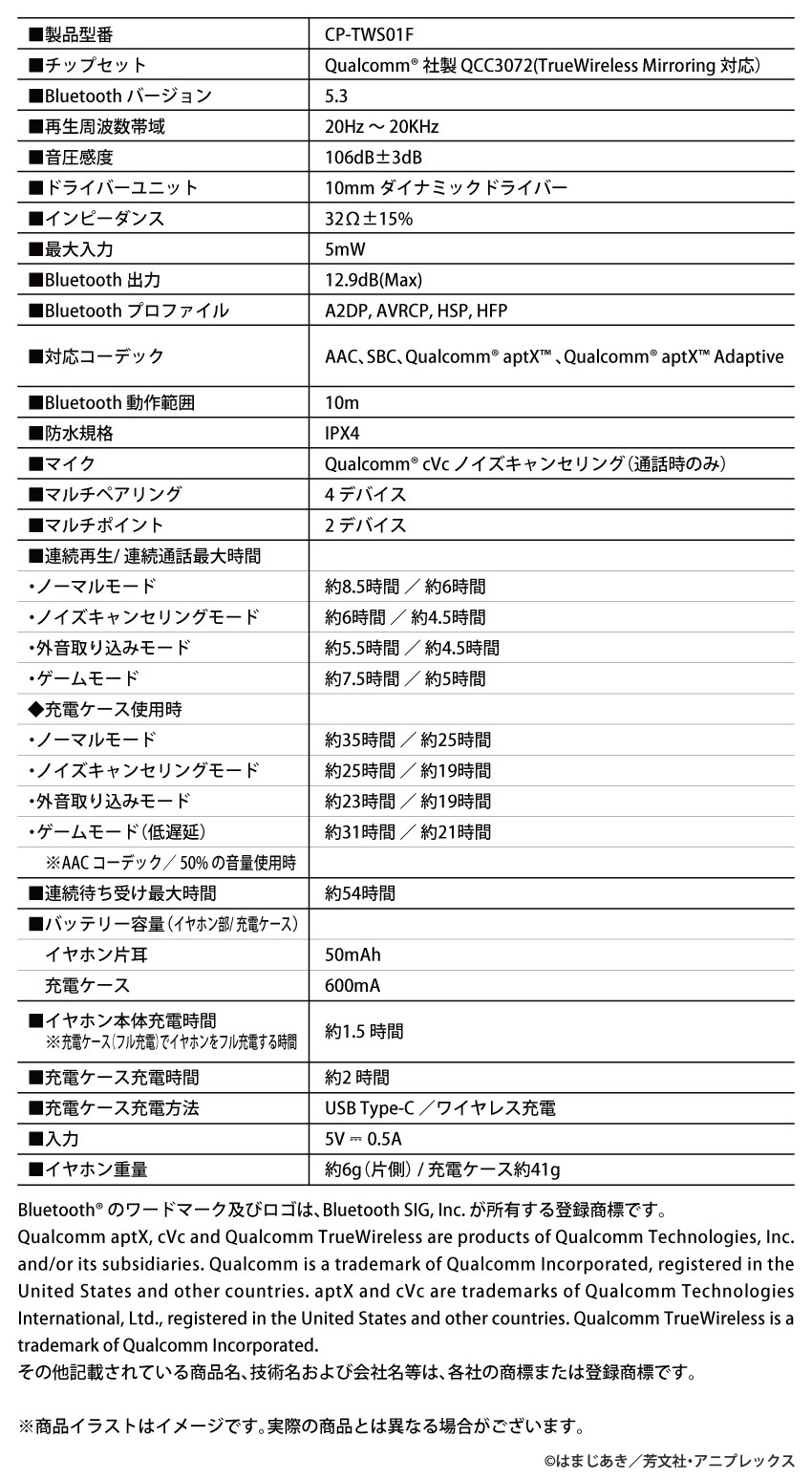 受注限定 27年1~2月 日版 ONKYO《孤獨搖滾!》團結樂團聯名款語音耳機:圖片 10